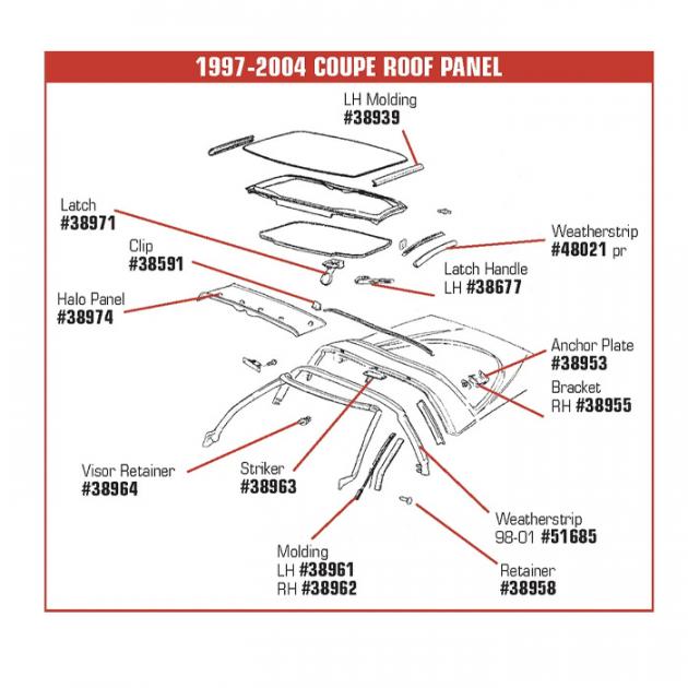 Corvette Roof Panel Rear Locator Anchr Plat, 1997-2004 | Corvette Depot