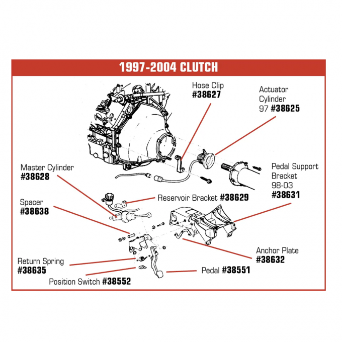 Corvette Brake Pedal/Steering Column Support Bracket, 1997-2004