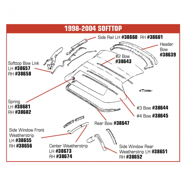 Corvette Convertible Top Side Rail, Right, 1998-2004 | Corvette Depot