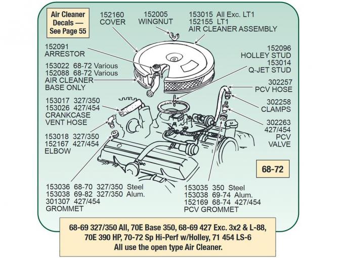 1966-1972 Corvette Air Cleaner Assembly Open Type