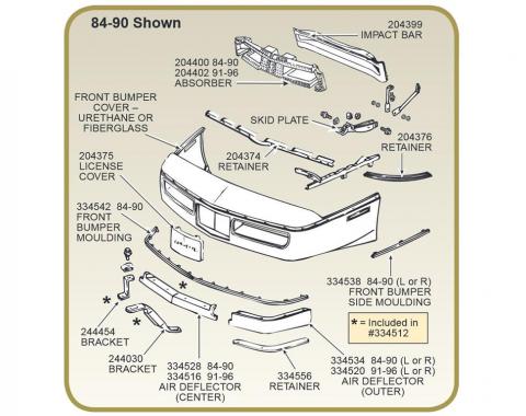 84-90 Bumper - Front Impact Bar - Uses 2 Piece Retainer